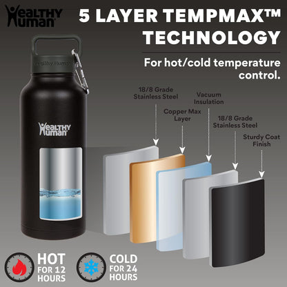 Stainless Steel Water Bottle | Double Walled Vacuum Insulated Water Thermos for Adults | Eco-Friendly Travel Bottles with Leak Proof Lid (Pure Black, 32 Oz/ 946 ML)